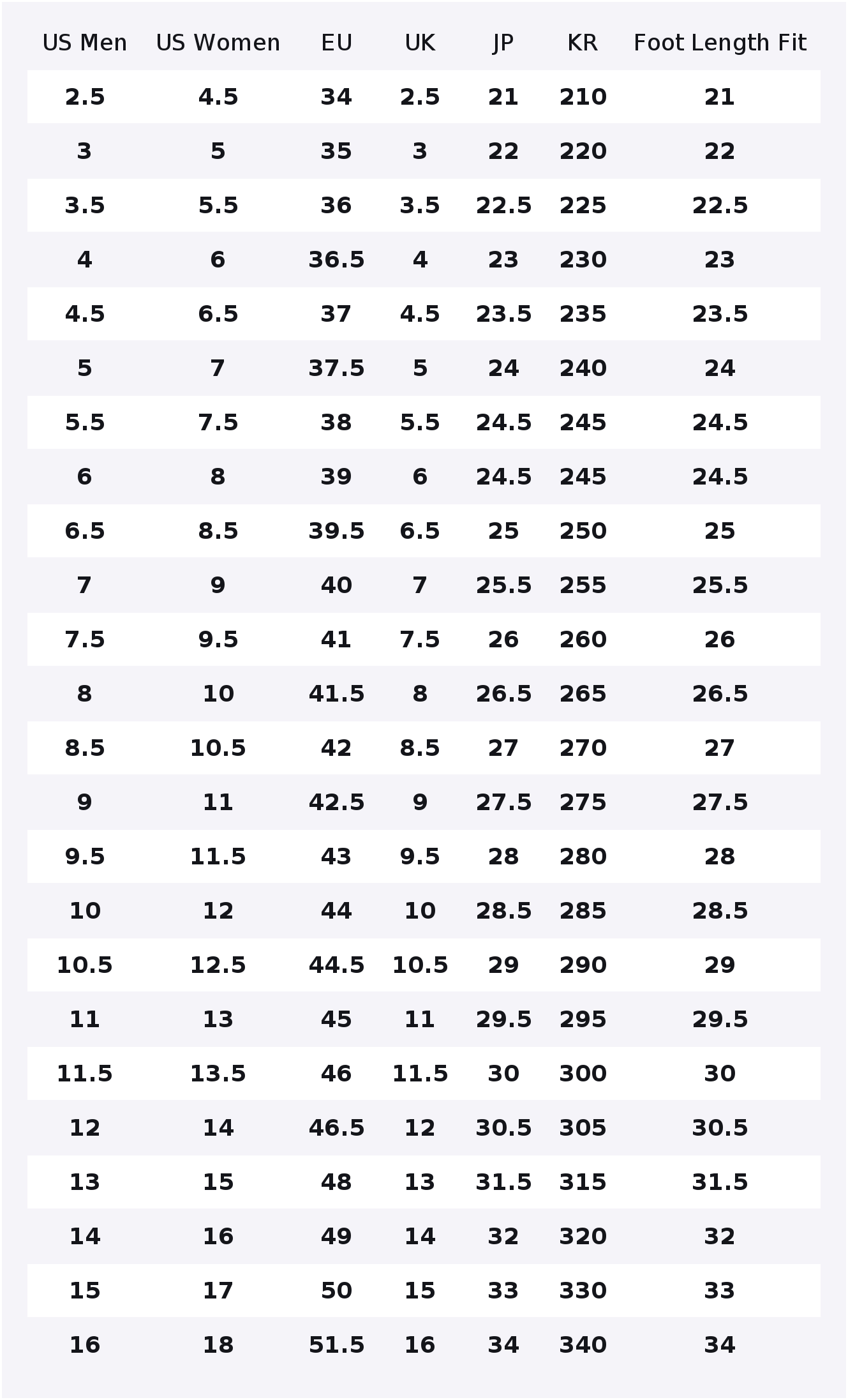 コンバース チャックテイラー オールスター キャンバスシュー - Converse Shoes Chuck Taylor All Star のレビューと価格